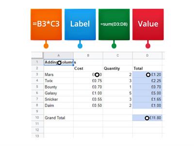 Spreadsheets