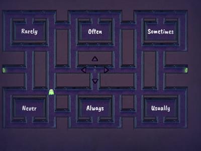 Adverbs of frequency