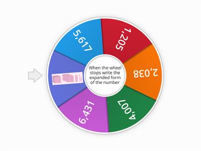  Place Value expanded form