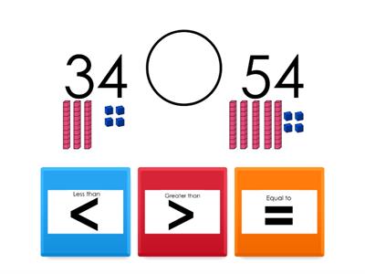 Greater Than or Less Than