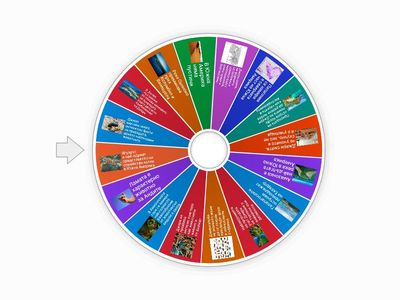 Природата като мотив за учение