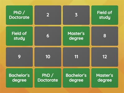 🎓 Degrees and Education