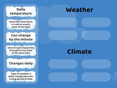 Weather vs. Climate