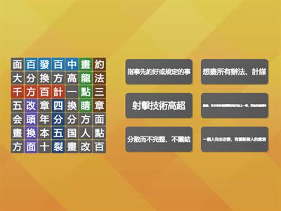 翰林國小國語_2上L03國王做新衣 找出成語，再配對解釋