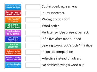 Sentence mistakes EAL learners make