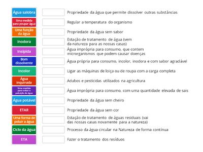 A água | Atividade de correspondência