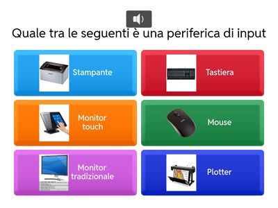 Quiz di Informatica Prof. Russo