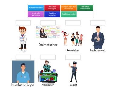 Berufe und Aktivitäten