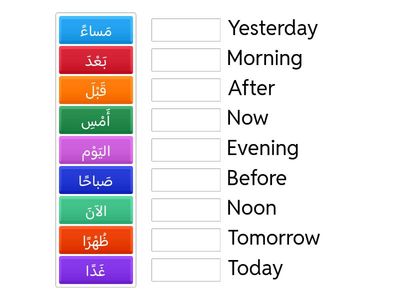 ظروف الزمان