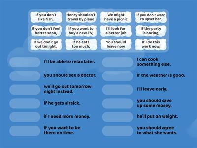 If Clause - First Conditional