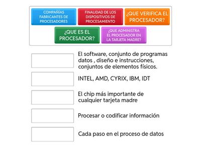 DISPOSITIVOS DE PROCESAMIENTO