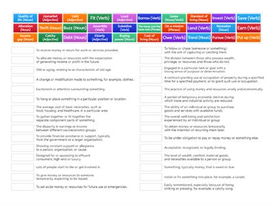 Unit 12 - All Vocabulary 
