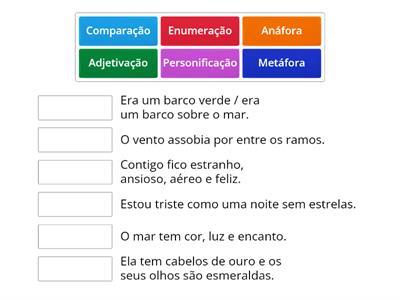  Recursos expressivos