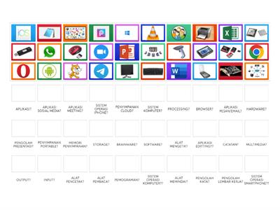 SISTEM KOMPUTER (Junior High School)