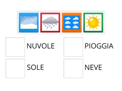 METEO