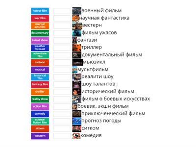 Types of Films and TV programmes