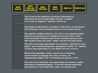 DIGITAL LITERACY RECAP