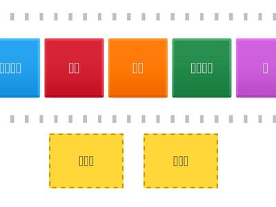 記敘文與說明文特徵分類