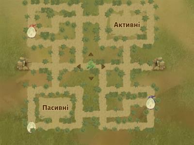  Дієприкметники (активні, пасивні)