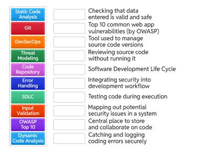 Secure Software Development