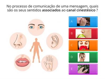 Tema: COMUNICAÇÃO