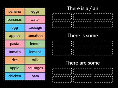 There is a/an. - - There is some.-