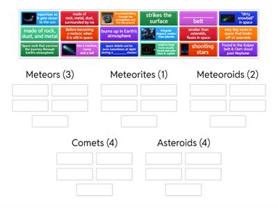 Asteroids, Comets, & Meteors Review