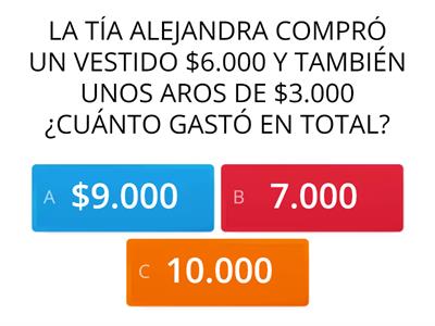 RESOLUCIÓN DE PROBLEMAS CON DINERO 