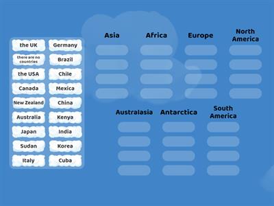 Continents and Countries (1)