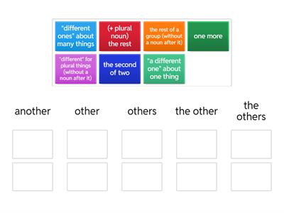  Another, other, others, the other, the others