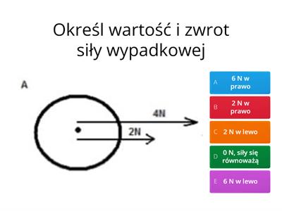 Siła wypadkowa - quiz.