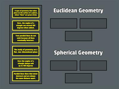 Euclidean vs spherical geometry 