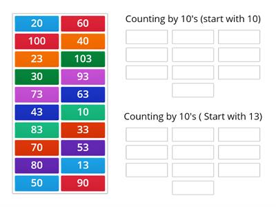 Counting by 10`ss