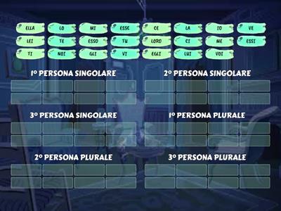 CLASSIFICA I PRONOMI PERSONALI