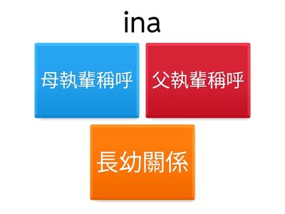 南排-5級-saqetju aen-生詞練習