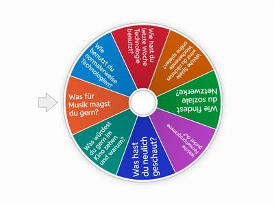 Media and technology