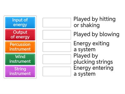 Technology Language Activity