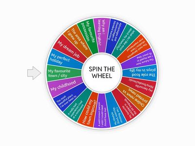 FREE SPEAKING PRACTICE - B2