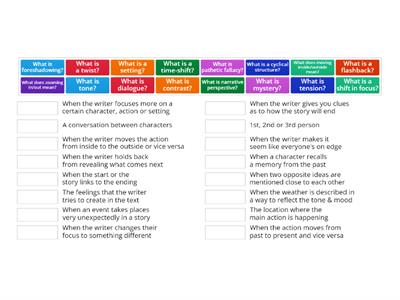 GCSE English Language Structural features