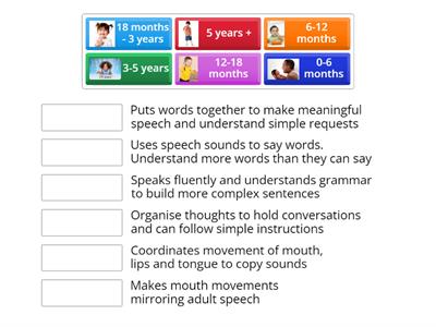 Language Development in Babies and Infants