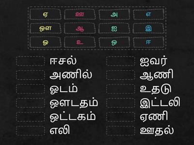 Bahasa Tamil SK (uyir eluthugal)