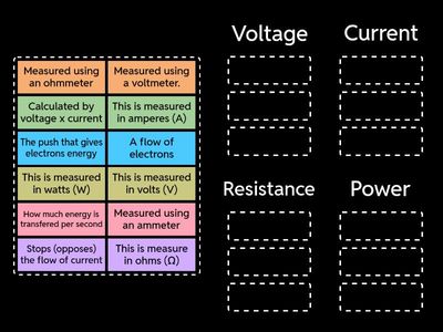 Voltage, Current, Resistance and Power
