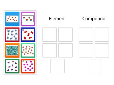 Elements and Compounds 