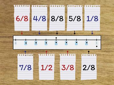 Label Fractions on Number Line