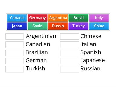 Countries and nationalities