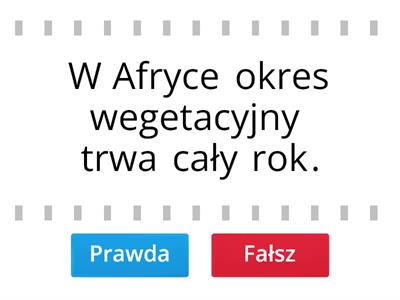 Rolnictwo Afryki