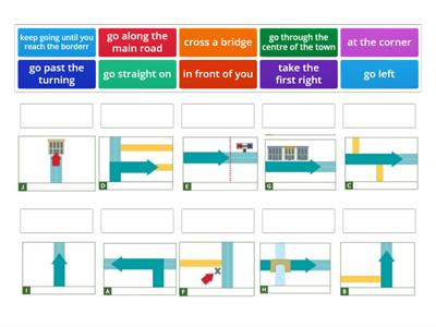 Directions (speakout pre-intermediate 5) 