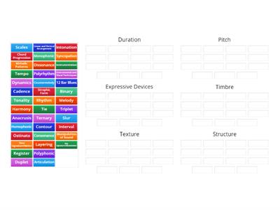 Year 11/12 Musical Elements 