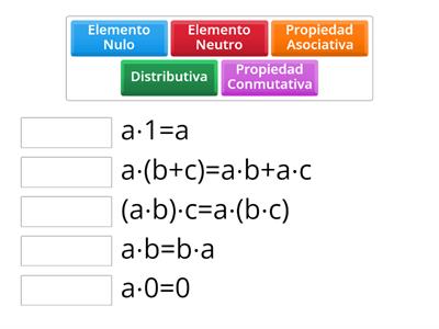 PROPIEDADES DE LA MULTIPLICACIÓN DE NÚMEROS ENTEROS EJ. 