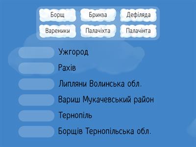 Фестивалі Українських страв. Трудове навчання 8 клас